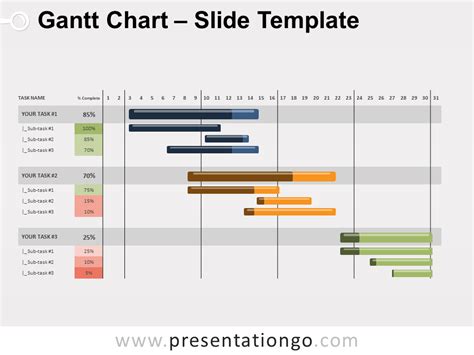 Editable Gantt Chart PowerPoint Template | lupon.gov.ph