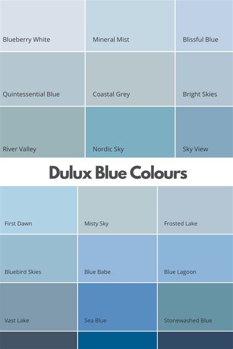 dulux blue colours, a colour chart showing a range of different Dulux blue paint wall colours ...