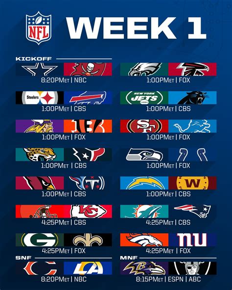 Nfl Weekly Schedules Printable