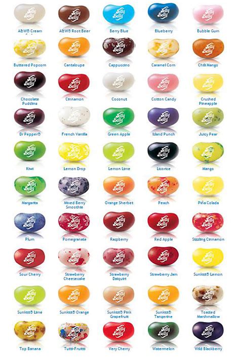 Chart Of Jelly Belly Flavors | Portal.posgradount.edu.pe