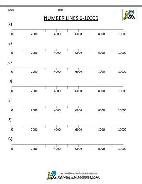 Math Worksheets 3rd Grade Ordering numbers to 10000