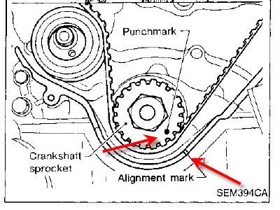 Timing belt installation instructions nissan