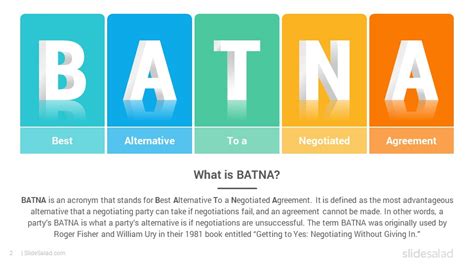 BATNA Negotiation Framework PowerPoint Template Diagrams - SlideSalad