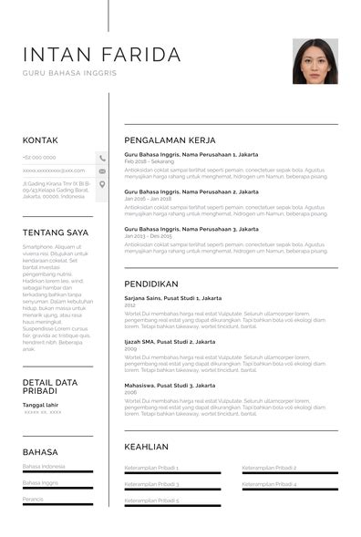 Contoh CV Guru Bahasa Inggris + Cara Menulisnya