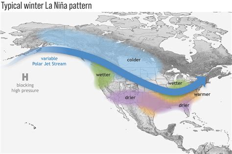 La Niña winter now 75% likely — what it means in Texas