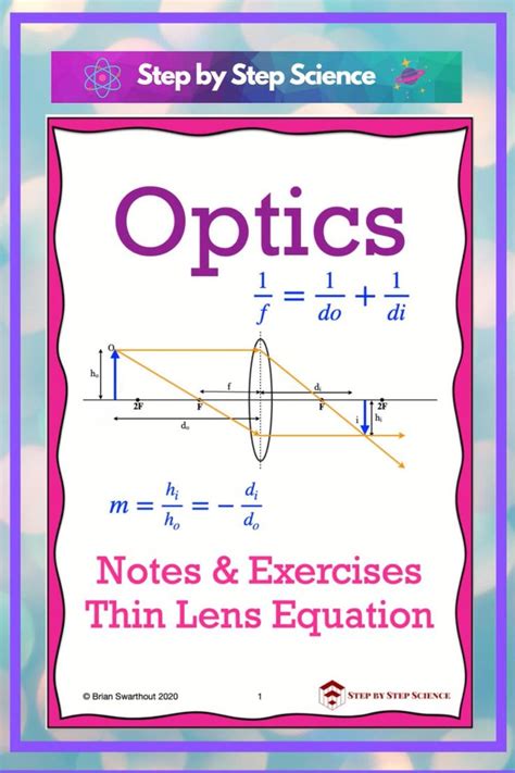 Optics: Thin Lens Equation & Magnification [Video] [Video] | Equations notes, Newton’s laws of ...