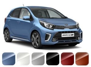 New Kia Picanto UK: Colors, Dimensions, Price... | Kia News Blog