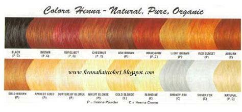 Henna hair color,hair color: Henna Color Chart