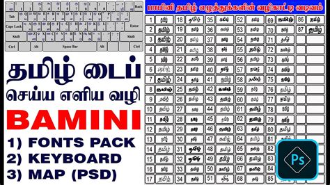 Bamini Tamil Font Tamil Font Download Fonts Font Keyboard | Images and Photos finder