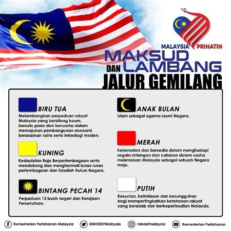 Maksud Warna Kuning Bendera Malaysia - ErinjoysMelendez