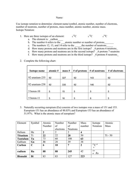 Chemistry Worksheets Isotope Notation