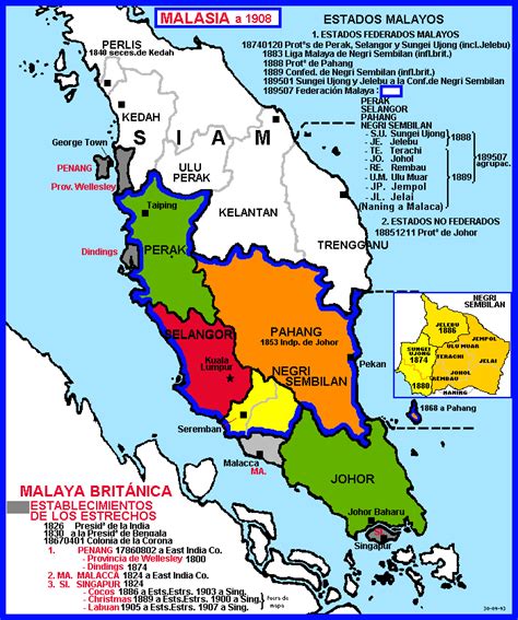 Federated Malay States - Alchetron, The Free Social Encyclopedia