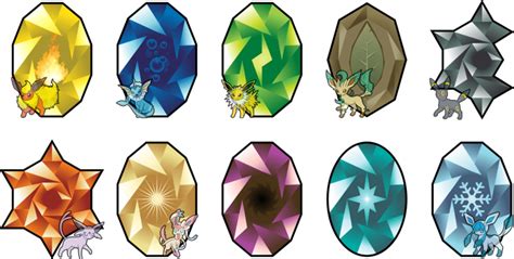 Eevee's various evolution methods : pokemon