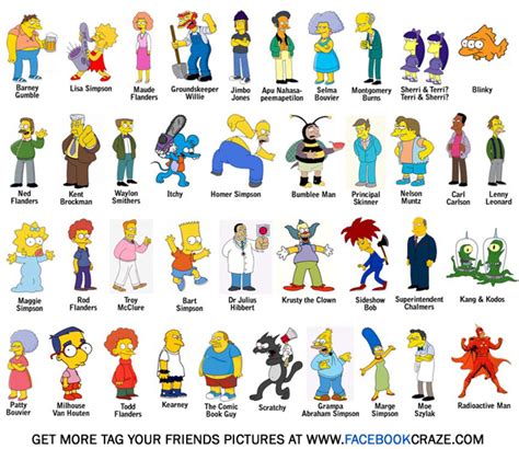 Simpsons Characters Wallpaper - WallpaperSafari