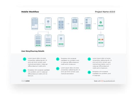 User Flow Templates :: Behance