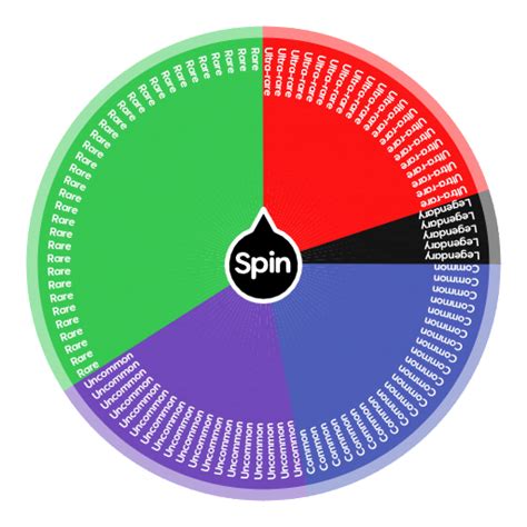 What adopt me rarity will you get | Spin the Wheel - Random Picker