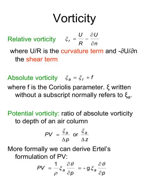 Vorticity_examples