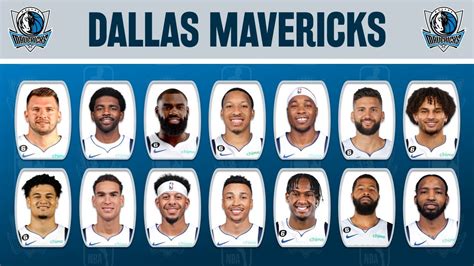 Dallas Mavericks Roster 2024