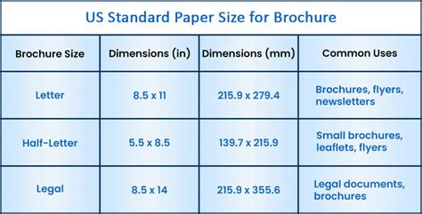 Brochure Size 101: A Beginner's Guide