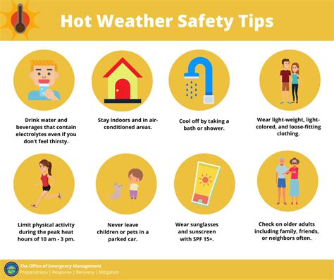 Hot Weather Safety Tips - Vantage Mortgage Brokers