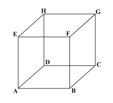 Matematika Pelita: KUBUS