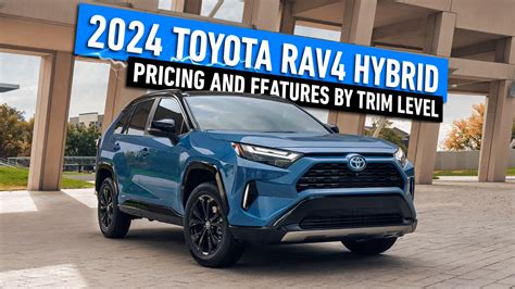 RAV4 Prime vs. RAV4 Hybrid vs. RAV4: How Much Gas Money You'll Save Over 5 Years