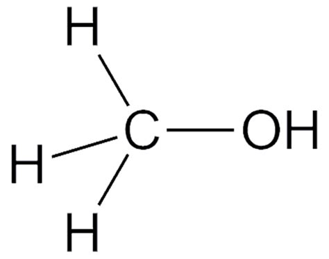 Methanol - American Chemical Society