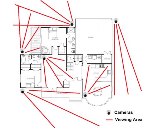 CCTV Camera Placement for Home Security Systems