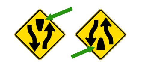 Divided Highway Signs - Free DMV Test