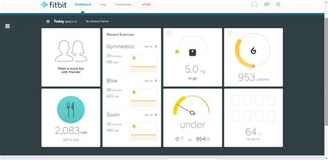 How to Export Fitbit Data For Profound Analytics | Coupler.io Blog