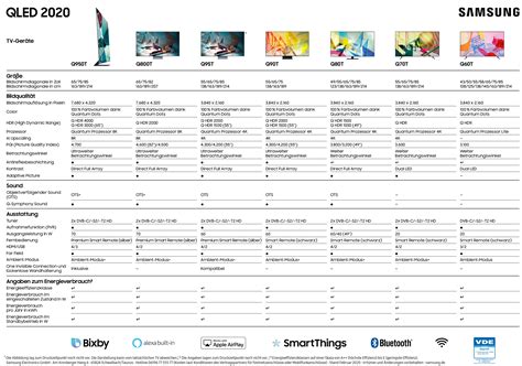 Printable Samsung Tv Channel Guide