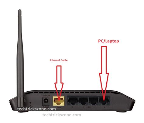 D-Link DIR615 Wireless Router Setup First Time [DIR600]