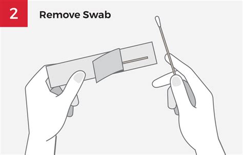 Buccal Swab DNA-Collection Instructions | DDC