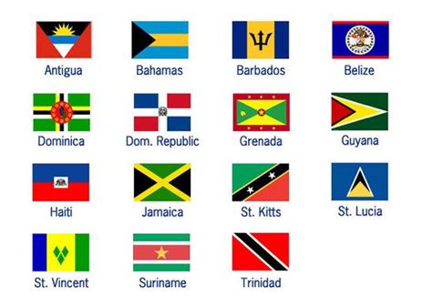 caribbean flags | caribbean-flags | Caribbean paradise | Pinterest | Travel, Country and Flags