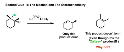 Mechanism of the E2 Reaction – Master Organic Chemistry