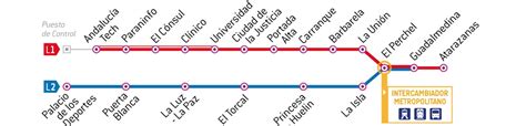 MetroMálaga - Consorcio de Transporte Metropolitano del Área de Málaga