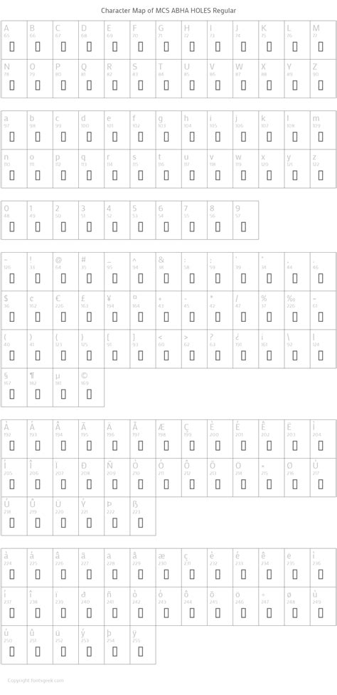 MCS ABHA HOLES Font : Download For Free, View Sample Text, Rating And More On Fontsgeek.Com