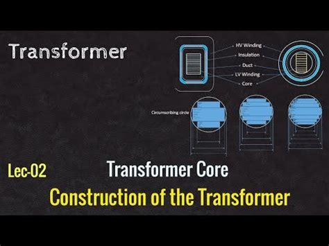 Transformer Core || Construction of the Transformer : r/ECE