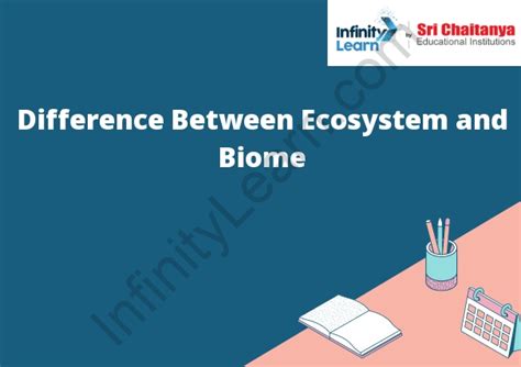 Difference Between Ecosystem and Biome - Infinity Learn by Sri Chaitanya