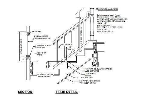 Stair Details, Chapter 24 Diagram | Quizlet | Stair detail, Stair handrail, Railing design