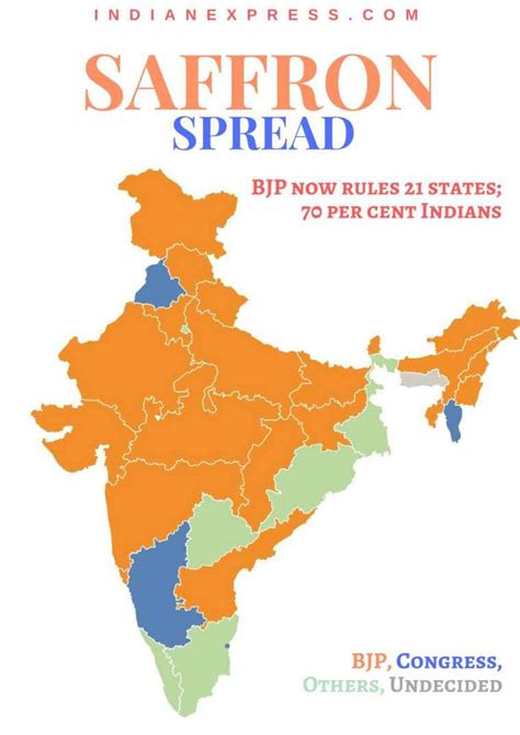 21 states are now BJP-ruled, home to 70 per cent of Indians | India ...