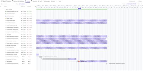 10 Best Gantt Chart Templates for 2023 (ClickUp, Excel, Google Sheets) | Friday.app