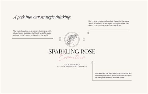 Sparkling Rose Cosmetics brand identity on Behance