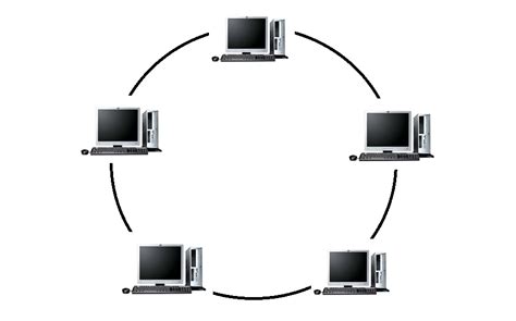 Topologi Jaringan Ring