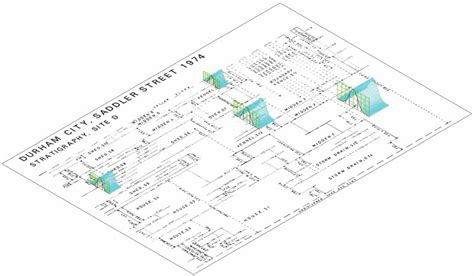 Normal curve superimposed over Carver Matrix | Download Scientific Diagram