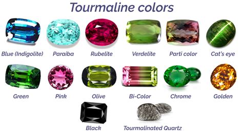 Tourmaline Meaning + Black, Green & Pink Tourmaline Jewelry! | JJ