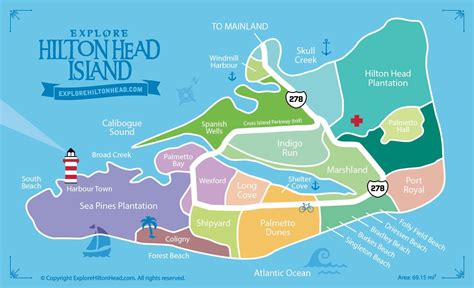 New Plantation Island Map Location