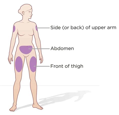 Subcutaneous Injection: Definition and Patient Education