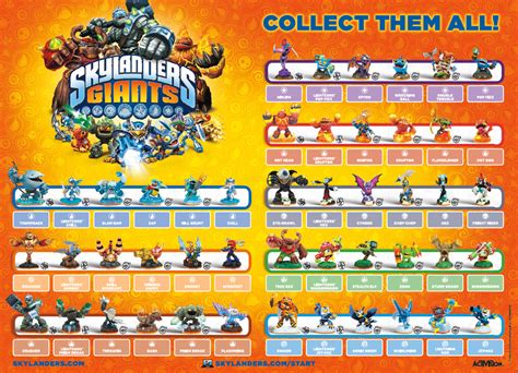 Skylanders: Spyro's Adventures: Posters