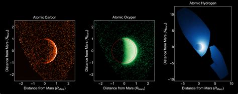 mars atmosphere Archives - Page 2 of 2 - Universe Today